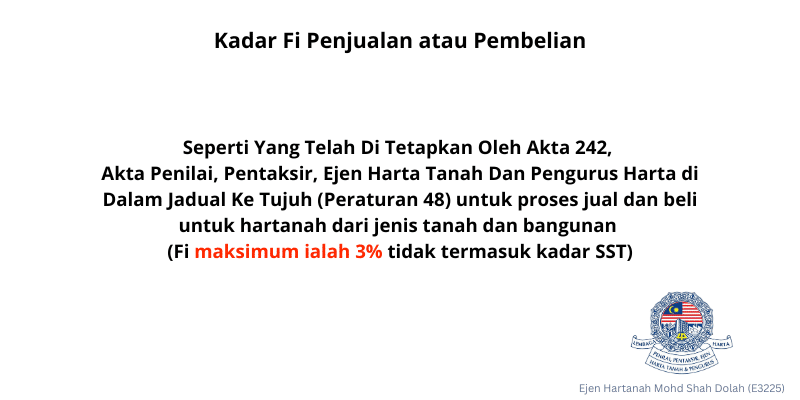 Fi Subsale Mohd Shah Dolah E3225