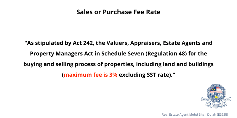 Fee Subsale Mohd Shah Dolah E3225
