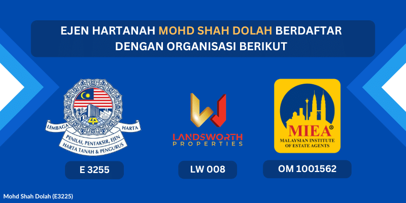 Mohd Shah Dolah E3225 berdaftar dengan organisasi berikut